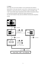 Preview for 44 page of Suntex PC-3110-P Operation Manual