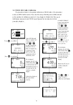 Preview for 47 page of Suntex PC-3110-P Operation Manual