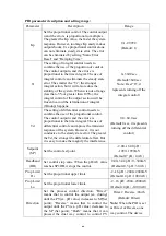 Preview for 51 page of Suntex PC-3110-P Operation Manual