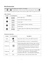 Предварительный просмотр 5 страницы Suntex PC-3110-RS Operation Manual