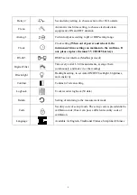 Предварительный просмотр 6 страницы Suntex PC-3110-RS Operation Manual