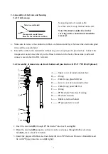 Предварительный просмотр 11 страницы Suntex PC-3110-RS Operation Manual