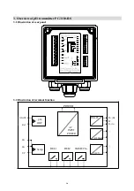 Предварительный просмотр 14 страницы Suntex PC-3110-RS Operation Manual