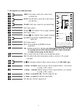 Предварительный просмотр 15 страницы Suntex PC-3110-RS Operation Manual