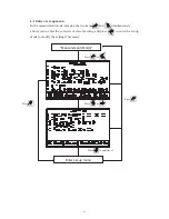 Предварительный просмотр 27 страницы Suntex PC-3310 Operation Manuals