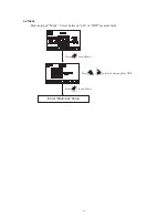 Предварительный просмотр 30 страницы Suntex PC-3310 Operation Manuals