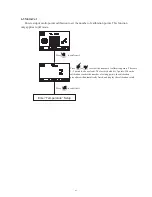 Предварительный просмотр 31 страницы Suntex PC-3310 Operation Manuals