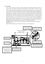 Предварительный просмотр 19 страницы Suntex TC-7310-RS Operation Manual