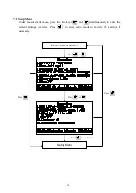 Предварительный просмотр 23 страницы Suntex TC-7310-RS Operation Manual