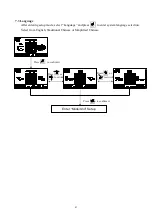 Предварительный просмотр 25 страницы Suntex TC-7310-RS Operation Manual