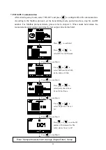 Предварительный просмотр 36 страницы Suntex TC-7310-RS Operation Manual