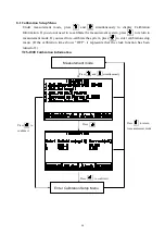 Предварительный просмотр 43 страницы Suntex TC-7310-RS Operation Manual