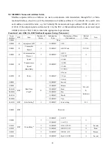 Предварительный просмотр 53 страницы Suntex TC-7310-RS Operation Manual