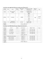 Предварительный просмотр 56 страницы Suntex TC-7310-RS Operation Manual