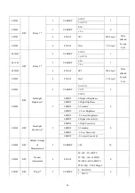 Предварительный просмотр 58 страницы Suntex TC-7310-RS Operation Manual