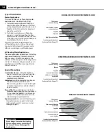 Preview for 14 page of suntouch TapeMat D12 Installation Manual