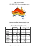 Preview for 3 page of Suntrap Sol-250LPG26-32 Installation Instructions And Operating Manual