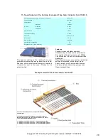 Preview for 21 page of Suntrap Sol-250LPG26-32 Installation Instructions And Operating Manual