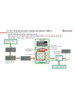 Preview for 25 page of SunVote S50PLUS User Manual