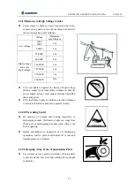 Предварительный просмотр 27 страницы SUNWARD SWE155F Operation & Maintenance Manual