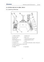 Предварительный просмотр 57 страницы SUNWARD SWE155F Operation & Maintenance Manual