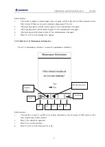 Предварительный просмотр 64 страницы SUNWARD SWE155F Operation & Maintenance Manual