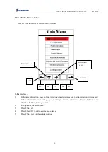 Предварительный просмотр 65 страницы SUNWARD SWE155F Operation & Maintenance Manual