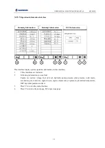 Предварительный просмотр 66 страницы SUNWARD SWE155F Operation & Maintenance Manual