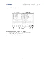 Предварительный просмотр 67 страницы SUNWARD SWE155F Operation & Maintenance Manual