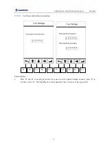 Предварительный просмотр 74 страницы SUNWARD SWE155F Operation & Maintenance Manual