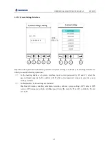 Предварительный просмотр 76 страницы SUNWARD SWE155F Operation & Maintenance Manual