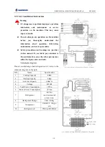 Предварительный просмотр 95 страницы SUNWARD SWE155F Operation & Maintenance Manual