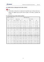 Предварительный просмотр 132 страницы SUNWARD SWE155F Operation & Maintenance Manual