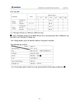 Предварительный просмотр 136 страницы SUNWARD SWE155F Operation & Maintenance Manual