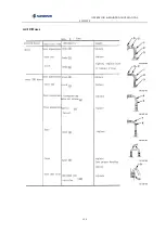 Предварительный просмотр 141 страницы SUNWARD SWE155F Operation & Maintenance Manual