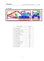 Предварительный просмотр 178 страницы SUNWARD SWE155F Operation & Maintenance Manual