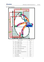 Предварительный просмотр 179 страницы SUNWARD SWE155F Operation & Maintenance Manual