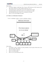 Предварительный просмотр 61 страницы SUNWARD SWE215F-5 Operation & Maintenance Manual