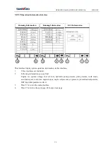 Предварительный просмотр 63 страницы SUNWARD SWE215F-5 Operation & Maintenance Manual