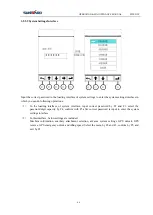 Предварительный просмотр 73 страницы SUNWARD SWE215F-5 Operation & Maintenance Manual