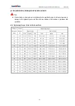 Предварительный просмотр 128 страницы SUNWARD SWE215F-5 Operation & Maintenance Manual