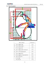 Предварительный просмотр 173 страницы SUNWARD SWE215F-5 Operation & Maintenance Manual