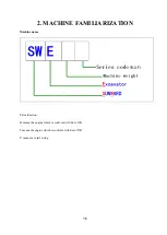 Preview for 23 page of SUNWARD SWE50B Operation & Maintenance Manual