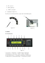 Preview for 29 page of SUNWARD SWE50B Operation & Maintenance Manual