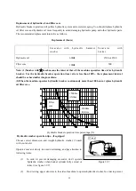 Preview for 57 page of SUNWARD SWE50B Operation & Maintenance Manual