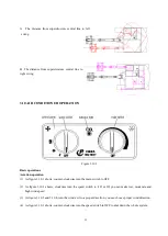 Preview for 59 page of SUNWARD SWE50B Operation & Maintenance Manual