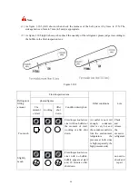 Preview for 63 page of SUNWARD SWE50B Operation & Maintenance Manual