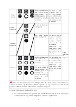 Preview for 64 page of SUNWARD SWE50B Operation & Maintenance Manual