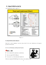 Preview for 72 page of SUNWARD SWE50B Operation & Maintenance Manual