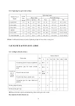 Preview for 81 page of SUNWARD SWE50B Operation & Maintenance Manual